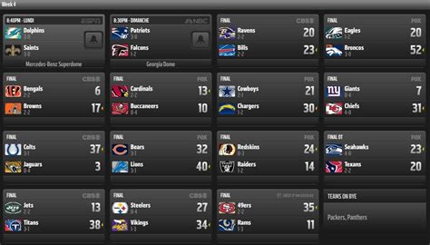 week 16 NFL scores